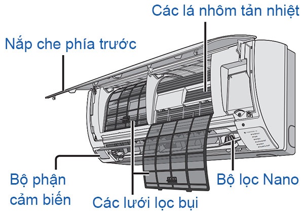 cau-tao-dan-lanh-cuc-lanh.jpg (81 KB)