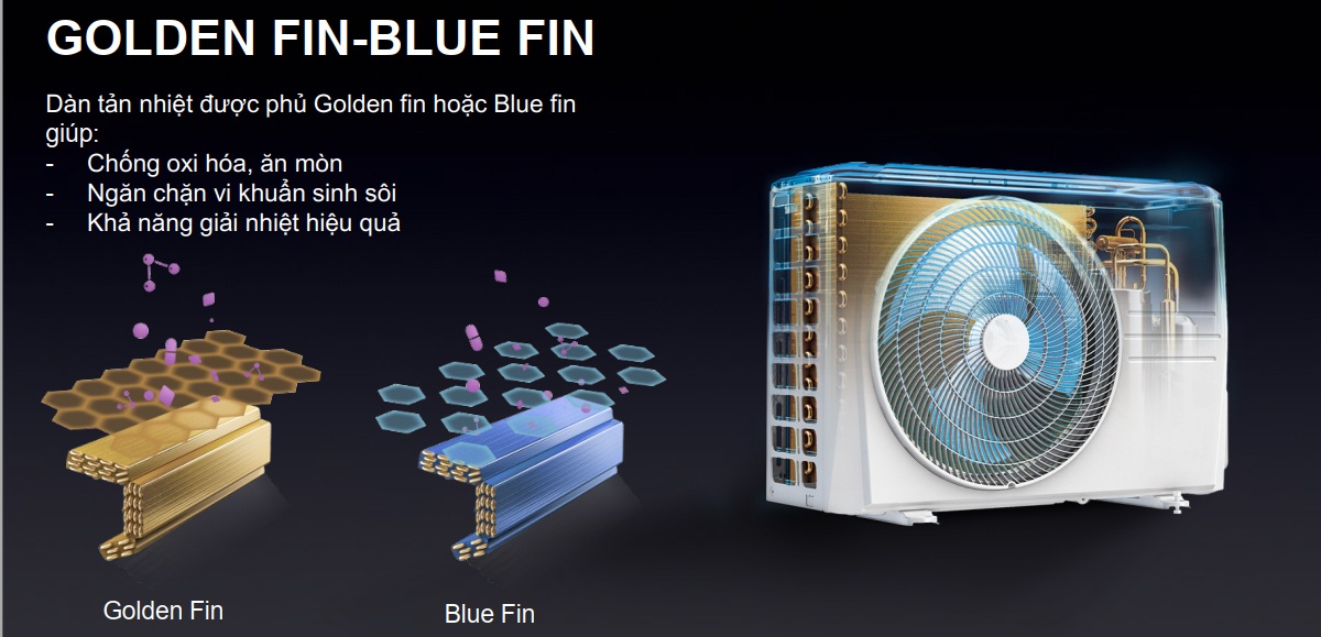 cau-tao-dan-nong-cuc-nong-03.jpg (171 KB)