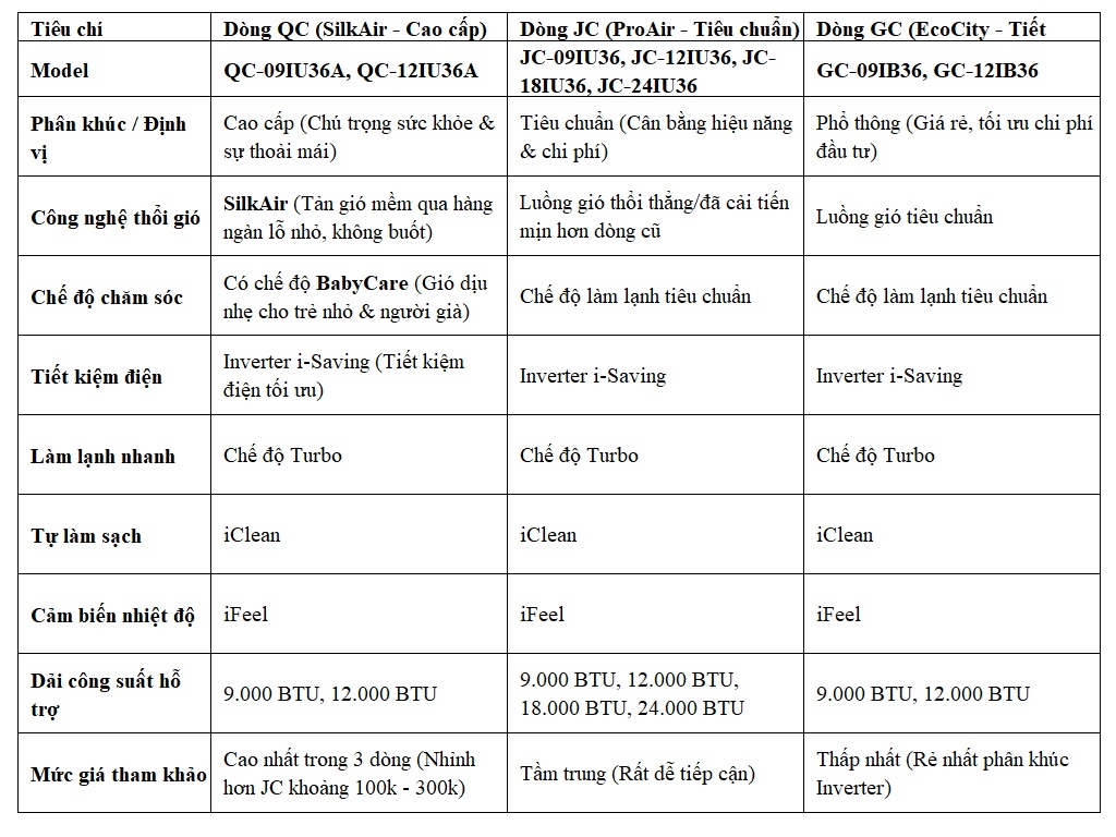 casper-qc-09iu36a-jc-09iu36-gc-09ib36-.jpg (233 KB)