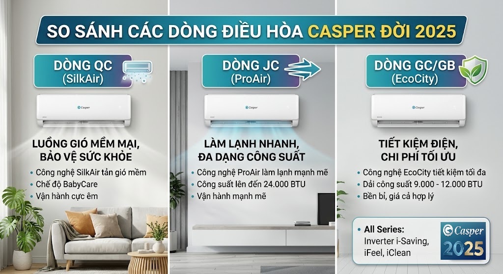 casper-qc-09iu36a-jc-gc-gb.jpg (184 KB)