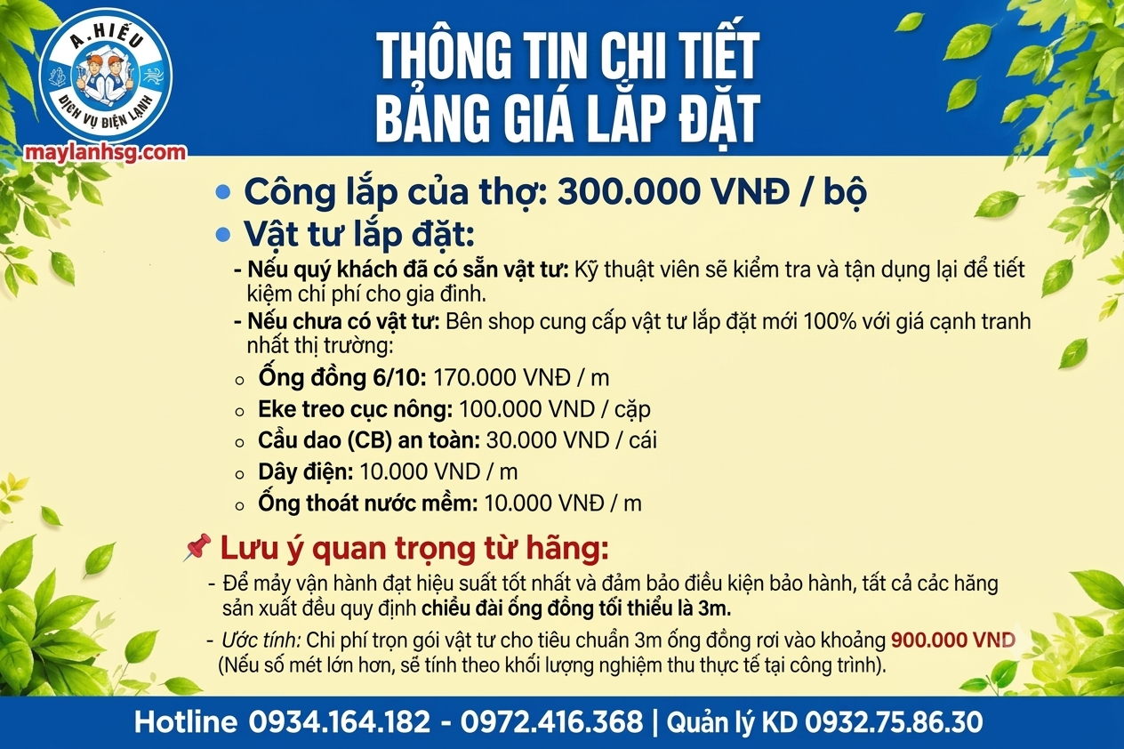 thongtinlapdatconglapnew.png (1.28 MB)