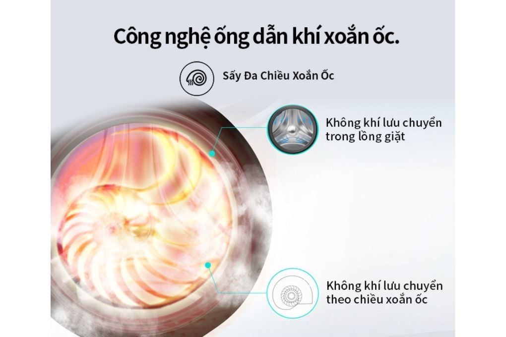 may-giat-wd90n1y-hisense-noidung-06.jpg (93 KB)