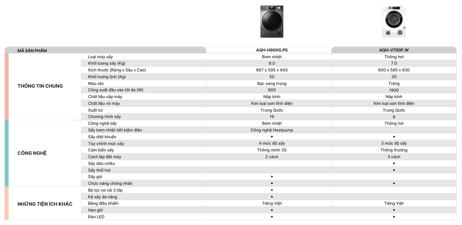 may-say-aqua-aqh-v700f-noidung.jpg (162 KB)