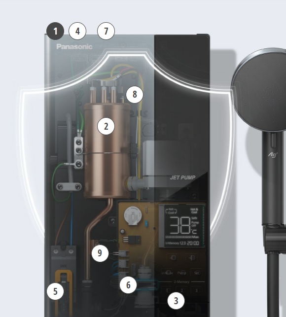 may-tam-nong-panasonic-dh-4udp1vz-noidung.jpg (66 KB)