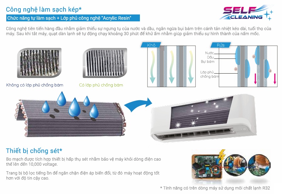 may-lanh-38gcvue010-1hp-inverter-carrier-noidung-05.jpg (156 KB)