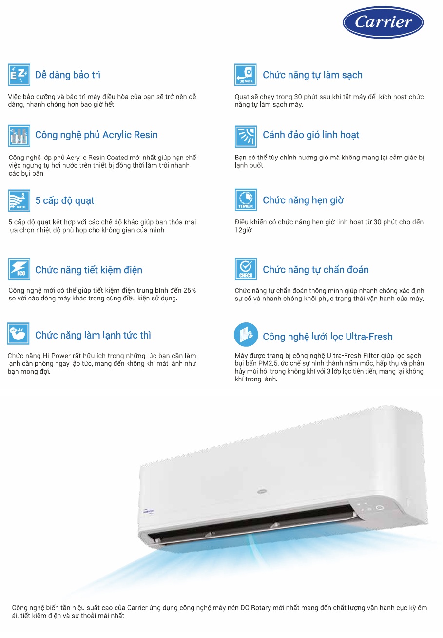 may-lanh-38gcvue010-1hp-inverter-carrier-noidung-08.jpg (211 KB)