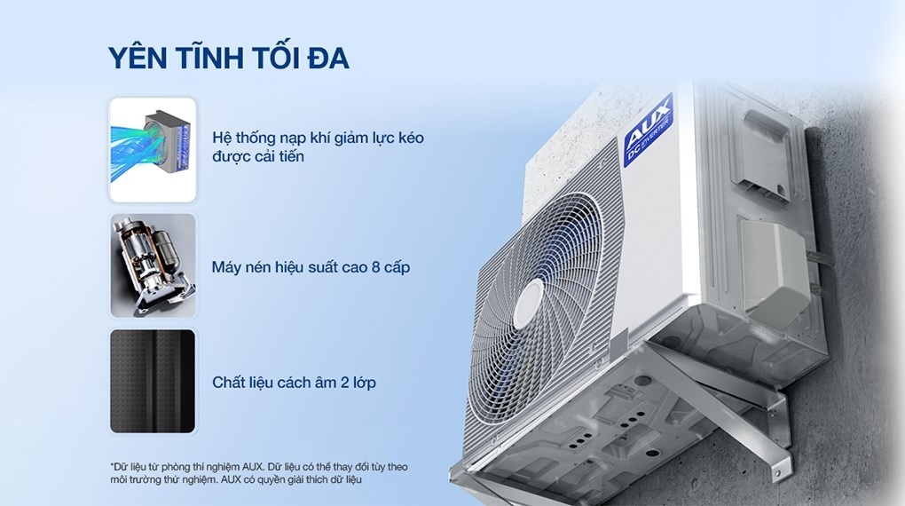 may-lanh-aux-inverter-2025-dao-gio-4-chieu-dieu-hoa-03.jpg (131 KB)