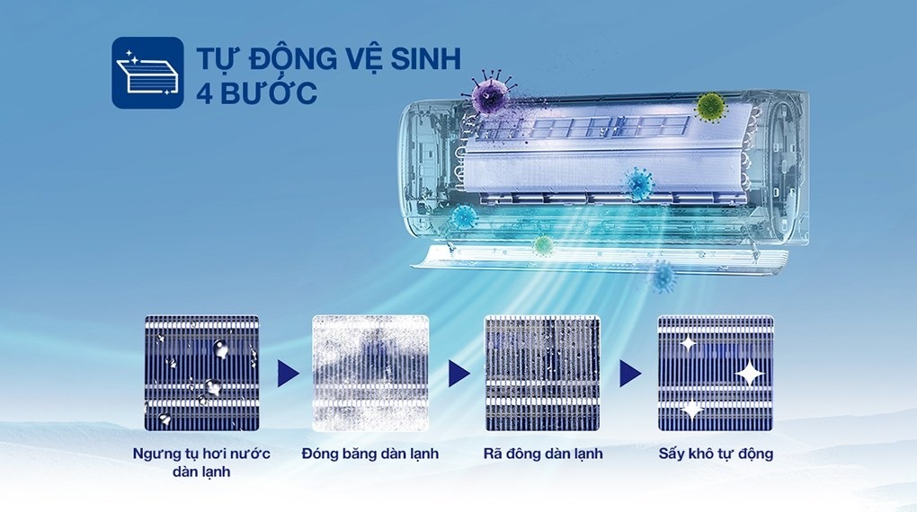 may-lanh-aux-inverter-2025-dao-gio-4-chieu-dieu-hoa-05.jpg (145 KB)