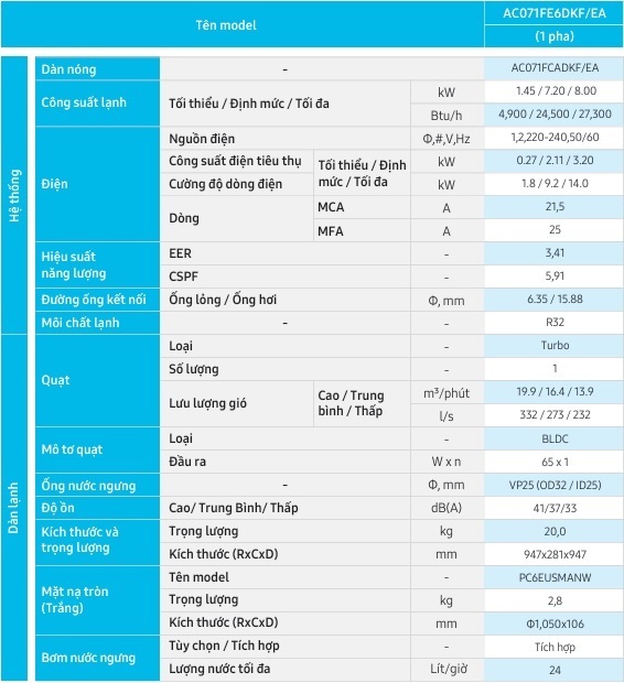 may-lanh-ac071fe6dkf-3hp-inverter-samsung-noidung.jpg (106 KB)